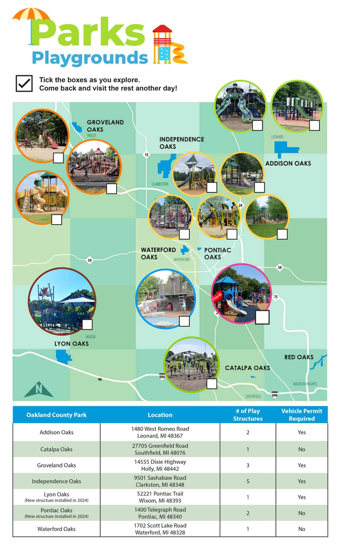 Oakland County Playground Map