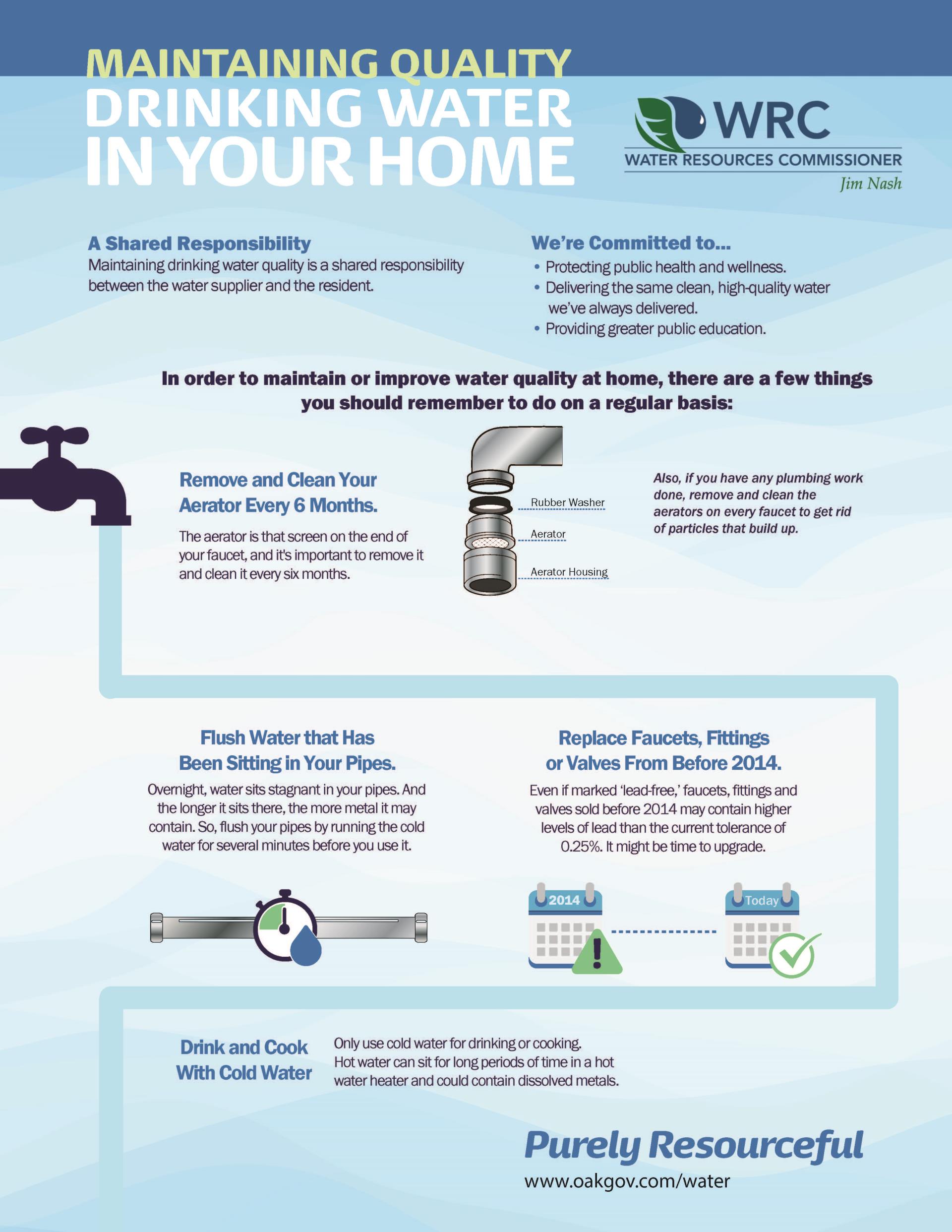 Drinking Water in Your Home