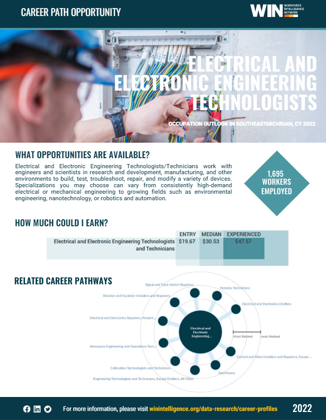 EV Career Profile