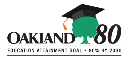 Oakland80 Logo